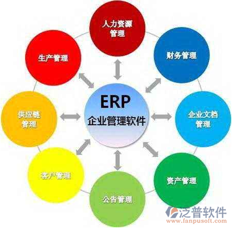 上海软件开发行业动态:引领未来创新
